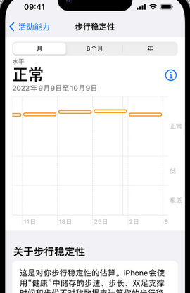 兴仁iPhone手机维修如何在iPhone开启'步行稳定性通知'