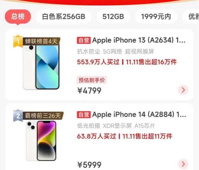 兴仁苹果14维修分享iPhone14配置不如同价位的安卓还能大卖 