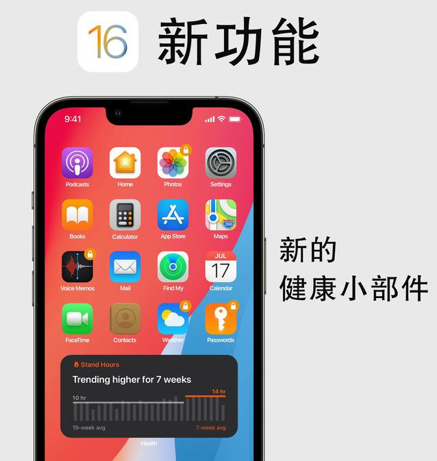 兴仁苹果手机维修分享iOS16新功能汇总 