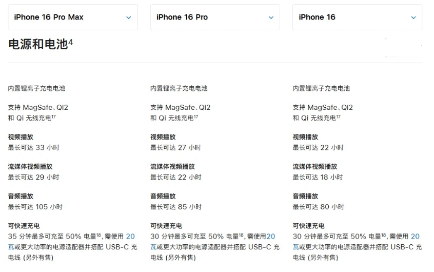 兴仁苹果手机维修分享 iPhone 16 目前实测充电峰值功率不超过 39W 