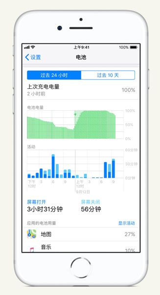 兴仁苹果手机维修分享iPhone 在夜间待机时耗电异常怎么办 