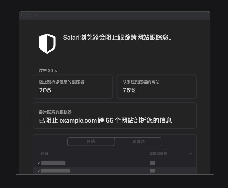 兴仁苹果手机维修分享如何在 Safari 浏览器中查看和打开隐私报告 