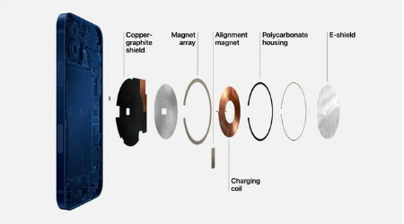 兴仁苹果手机维修分享iPhone 12真的会威胁身体健康吗 