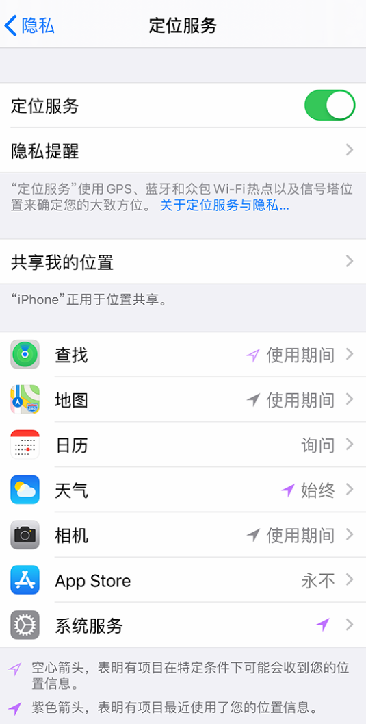 兴仁苹果手机维修分享iPhone 状态栏中时间显示为蓝色图标是什么情况 